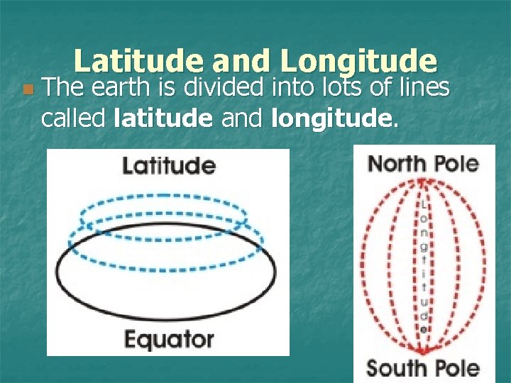 Latitude and Longitude n The earth is divided into lots of lines called latitude Latitude and Longitude n The earth is divided into lots of lines called latitude