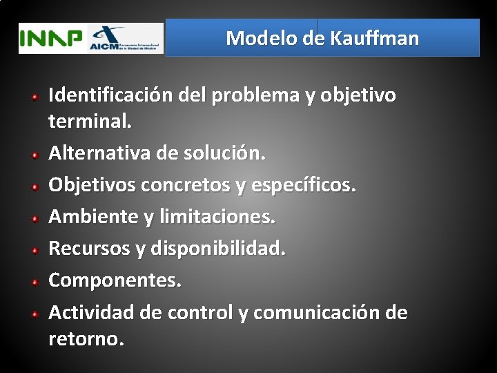 Modelo de Kauffman Identificación del problema y objetivo terminal. Alternativa de solución. Objetivos concretos