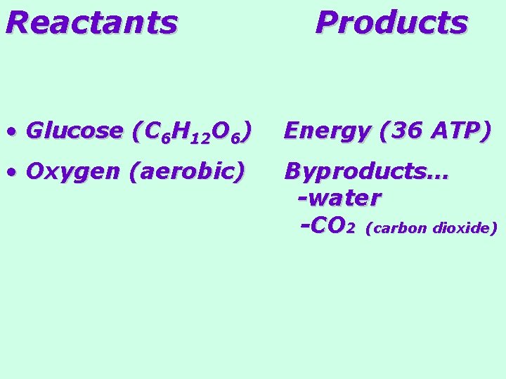 Reactants Products • Glucose (C 6 H 12 O 6) Energy (36 ATP) •