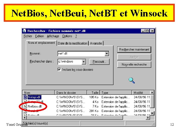 Net. Bios, Net. Beui, Net. BT et Winsock Yonel Grusson 12 
