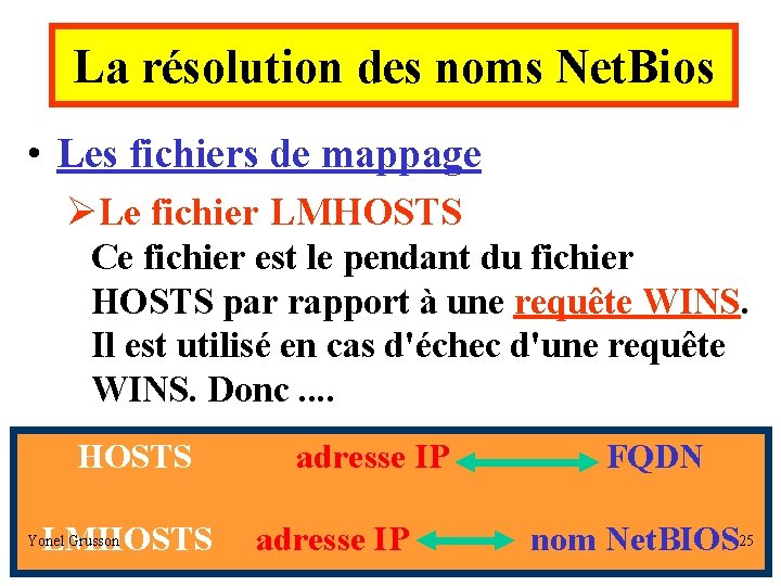 La résolution des noms Net. Bios • Les fichiers de mappage ØLe fichier LMHOSTS