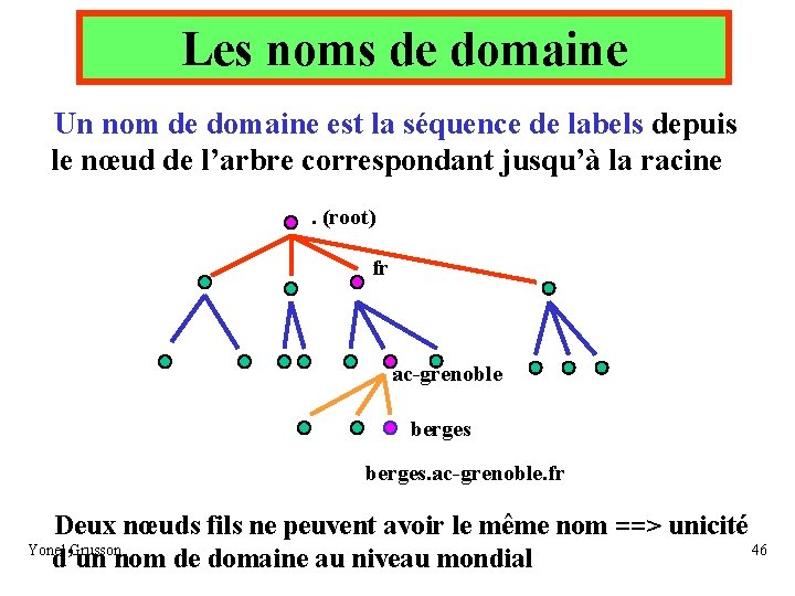 Les noms de domaine Un nom de domaine est la séquence de labels depuis