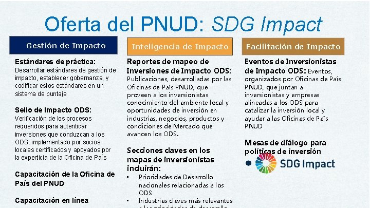 Oferta del PNUD: SDG Impact Gestión de Impacto Estándares de práctica: Desarrollar estándares de