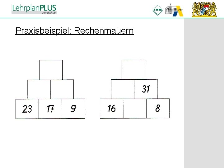 ^ Praxisbeispiel: Rechenmauern ^ Praxisbeispiel: Rechenmauern