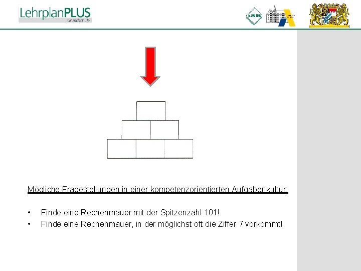 ^ Mögliche Fragestellungen in einer kompetenzorientierten Aufgabenkultur: • • Finde eine Rechenmauer mit der ^ Mögliche Fragestellungen in einer kompetenzorientierten Aufgabenkultur: • • Finde eine Rechenmauer mit der