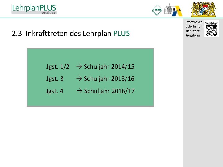 ^ 2. 3 Inkrafttreten des Lehrplan PLUS Jgst. 1/2 Schuljahr 2014/15 Jgst. 3 Schuljahr ^ 2. 3 Inkrafttreten des Lehrplan PLUS Jgst. 1/2 Schuljahr 2014/15 Jgst. 3 Schuljahr