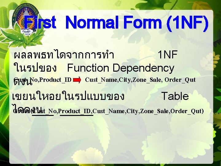 First Normal Form (1 NF) ผลลพธทไดจากการทำ 1 NF ในรปของ Function Dependency Cust_No, Product_ID Cust_Name,
