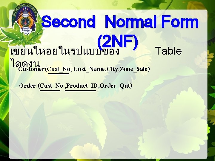 Second Normal Form (2 NF) เขยนใหอยในรปแบบของ Table ไดดงน Customer(Cust_No, Cust_Name, City, Zone_Sale) Order (Cust_No