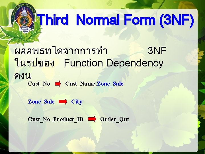 Third Normal Form (3 NF) ผลลพธทไดจากการทำ 3 NF ในรปของ Function Dependency ดงน Cust_No Zone_Sale
