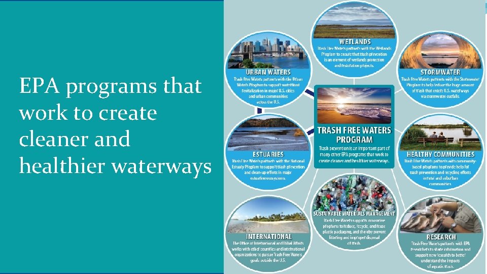 EPA programs that work to create cleaner and healthier waterways 