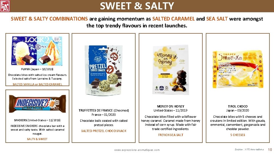 SWEET & SALTY COMBINATIONS are gaining momentum as SALTED CARAMEL and SEA SALT were