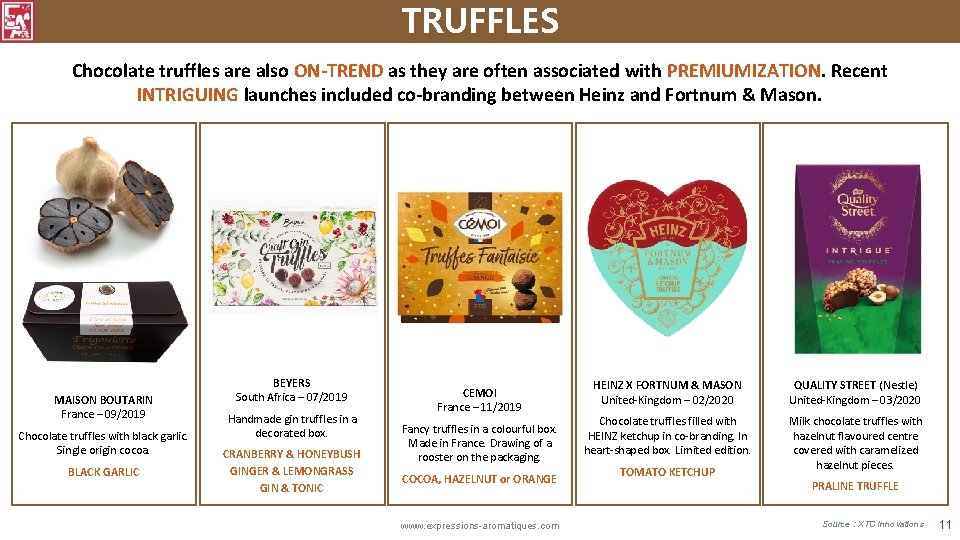TRUFFLES Chocolate truffles are also ON-TREND as they are often associated with PREMIUMIZATION. Recent