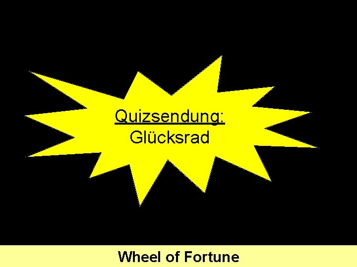 Quizsendung: Glücksrad Wheel of Fortune 