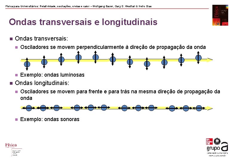 Física para Universitários: Relatividade, oscilações, ondas e calor – Wolfgang Bauer, Gary D. Westfall