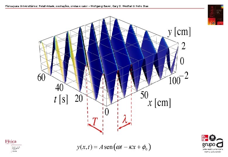 Física para Universitários: Relatividade, oscilações, ondas e calor – Wolfgang Bauer, Gary D. Westfall