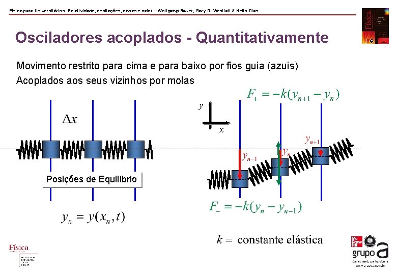 Física para Universitários: Relatividade, oscilações, ondas e calor – Wolfgang Bauer, Gary D. Westfall