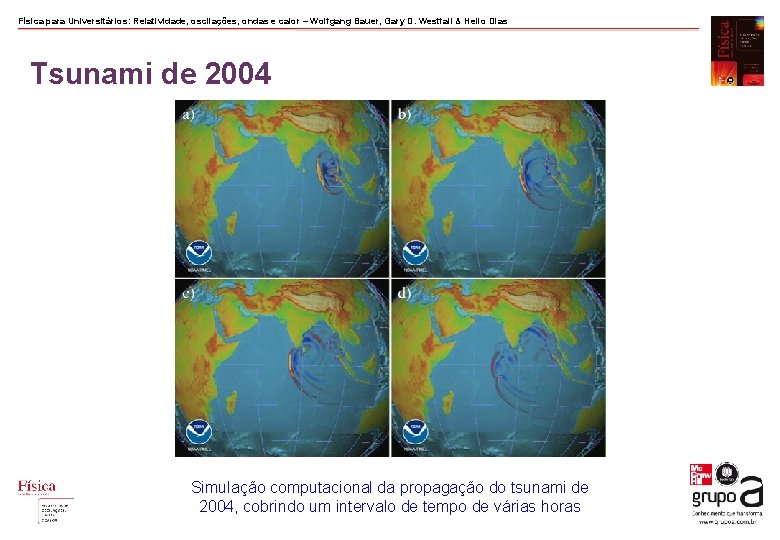 Física para Universitários: Relatividade, oscilações, ondas e calor – Wolfgang Bauer, Gary D. Westfall