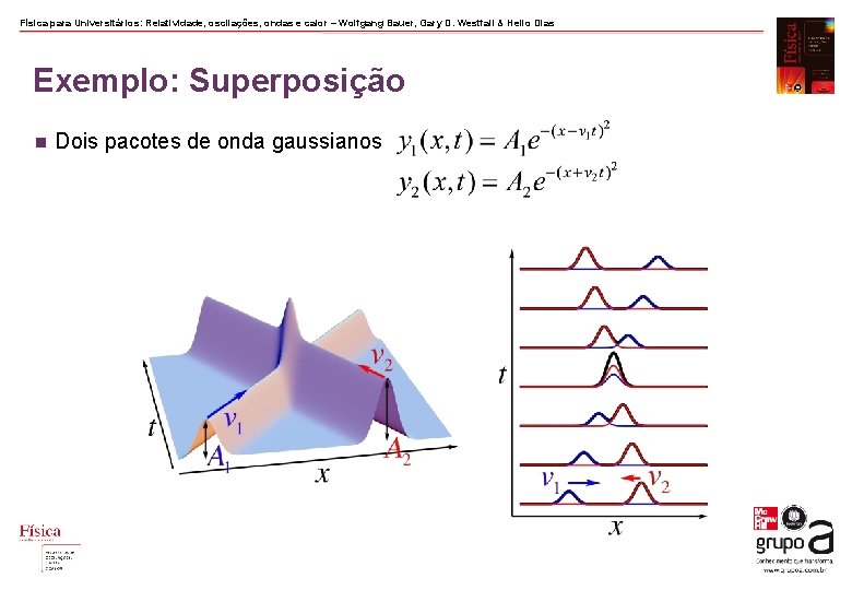 Física para Universitários: Relatividade, oscilações, ondas e calor – Wolfgang Bauer, Gary D. Westfall