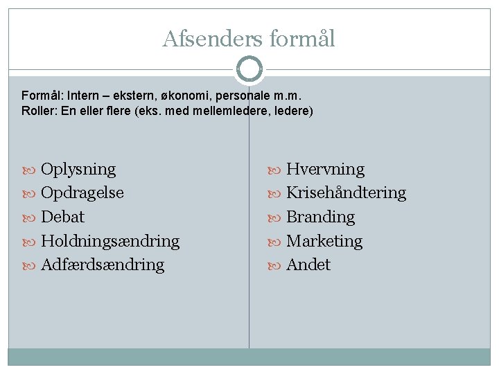 Afsenders formål Formål: Intern – ekstern, økonomi, personale m. m. Roller: En eller flere