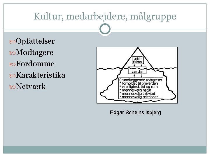 Kultur, medarbejdere, målgruppe Opfattelser Modtagere Fordomme Karakteristika Netværk Edgar Scheins isbjerg 