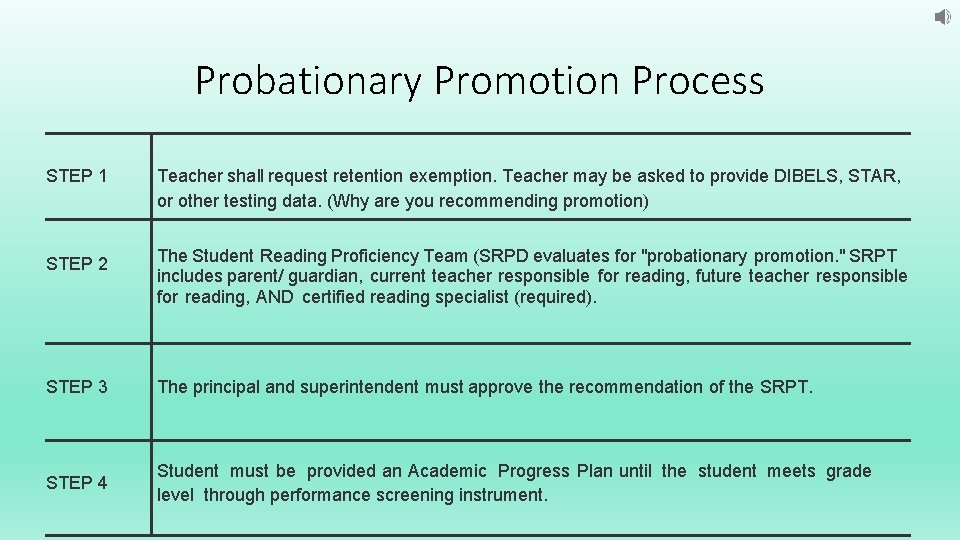 Probationary Promotion Process STEP 1 Teacher shall request retention exemption. Teacher may be asked