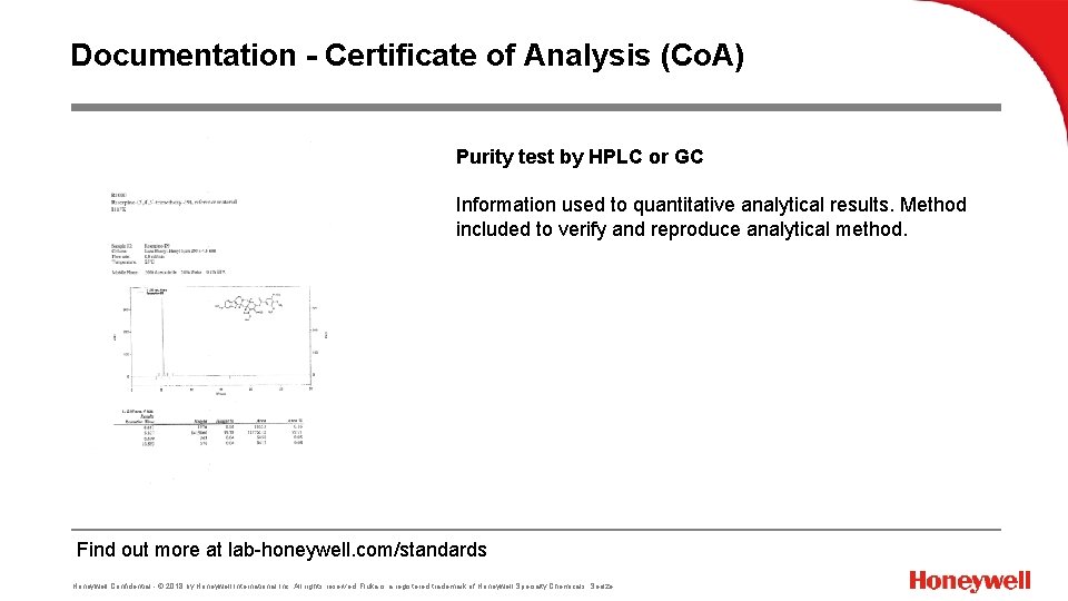 Documentation - Certificate of Analysis (Co. A) Purity test by HPLC or GC Information