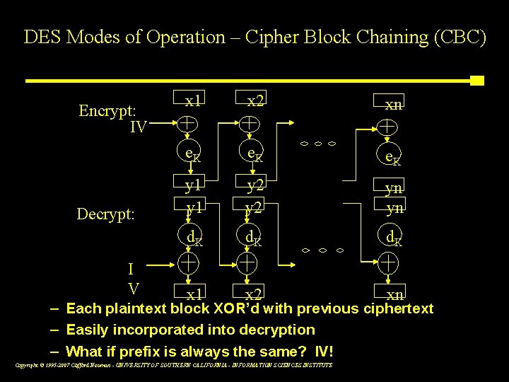 DES Modes of Operation – Cipher Block Chaining (CBC) Encrypt: IV Decrypt: I V