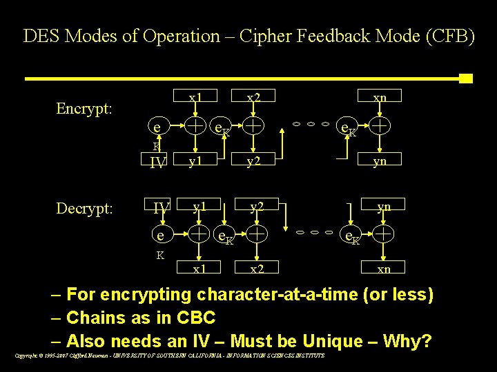 DES Modes of Operation – Cipher Feedback Mode (CFB) Encrypt: x 1 e x