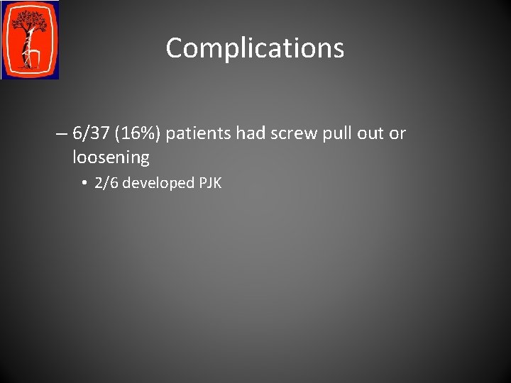 Complications – 6/37 (16%) patients had screw pull out or loosening • 2/6 developed