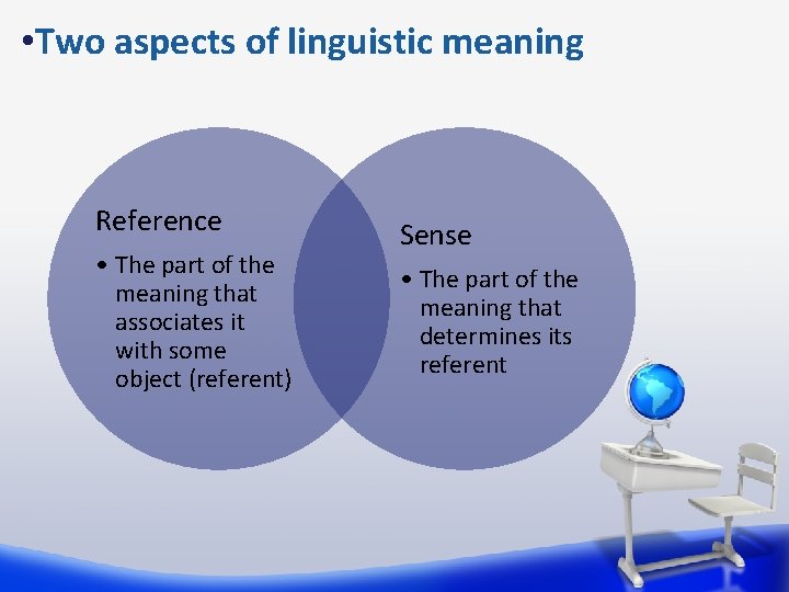  • Two aspects of linguistic meaning Reference • The part of the meaning