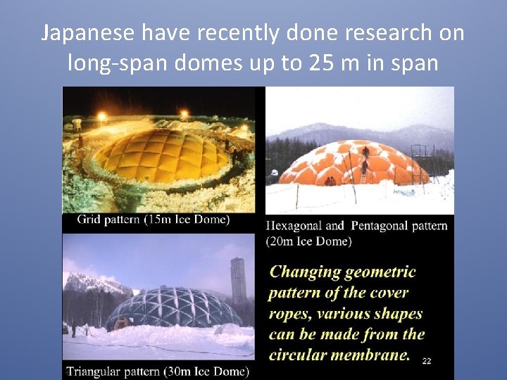 Japanese have recently done research on long-span domes up to 25 m in span