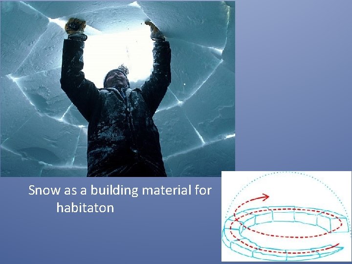 Snow as a building material for habitaton 