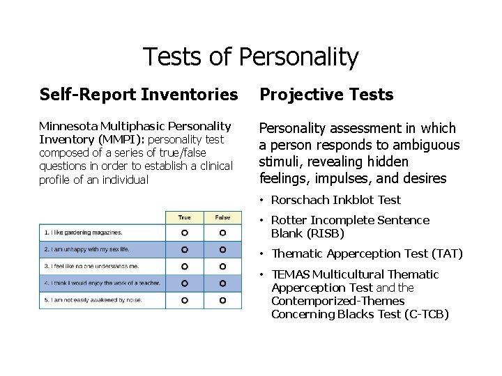 Tests of Personality Self-Report Inventories Projective Tests Minnesota Multiphasic Personality Inventory (MMPI): personality test