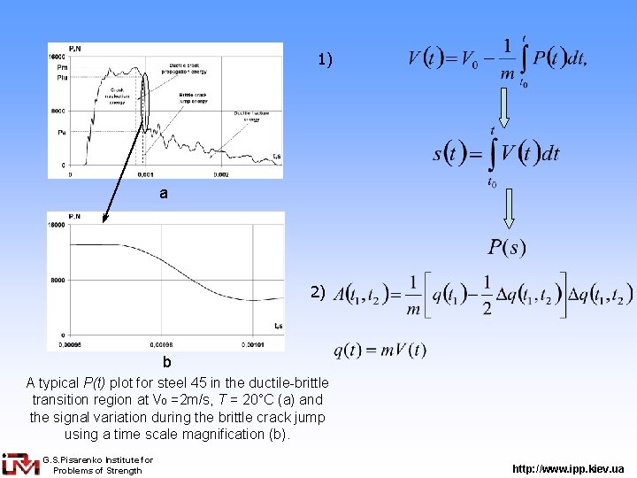 1) a 2) b A typical P(t) plot for steel 45 in the ductile-brittle