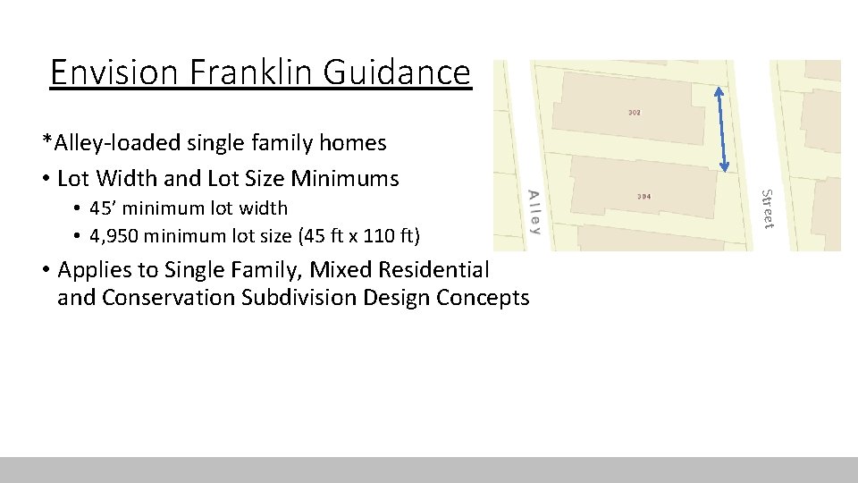 Envision Franklin Guidance • 45’ minimum lot width • 4, 950 minimum lot size