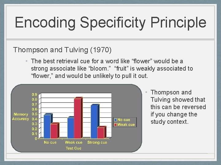 Encoding Specificity Principle Thompson and Tulving (1970) • The best retrieval cue for a