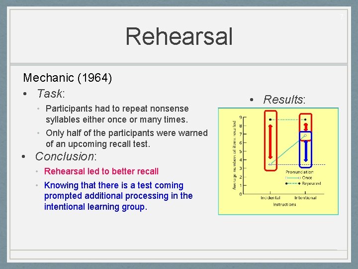 7 Rehearsal Mechanic (1964) • Task: • Participants had to repeat nonsense syllables either