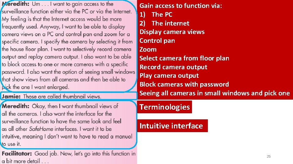 Gain access to function via: 1) The PC 2) The internet Display camera views