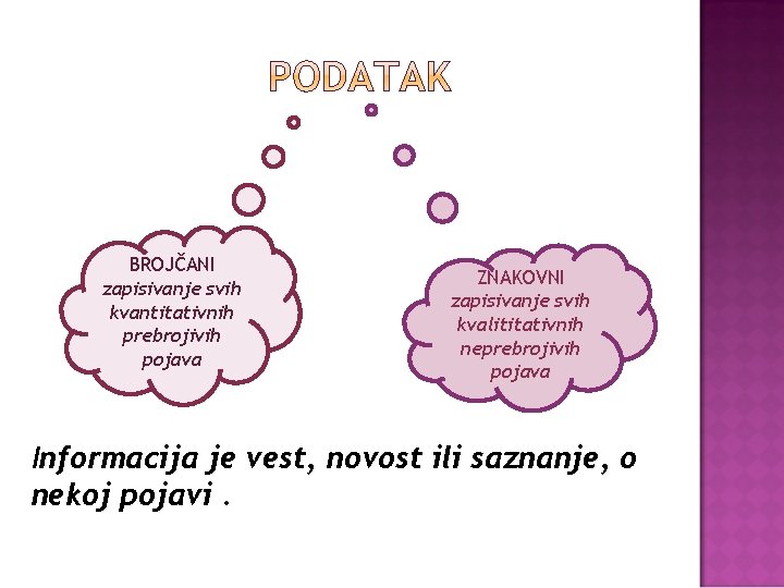 BROJČANI zapisivanje svih kvantitativnih prebrojivih pojava ZNAKOVNI zapisivanje svih kvalititativnih neprebrojivih pojava Informacija je