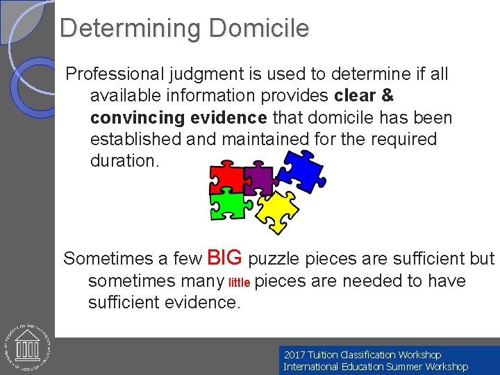 Determining Domicile Professional judgment is used to determine if all available information provides clear