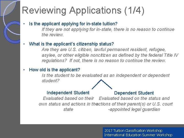 Reviewing Applications (1/4) • Is the applicant applying for in-state tuition? If they are