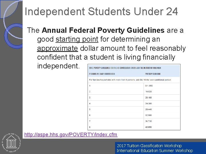 Independent Students Under 24 The Annual Federal Poverty Guidelines are a good starting point