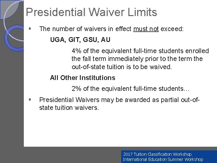 Presidential Waiver Limits § The number of waivers in effect must not exceed: UGA,
