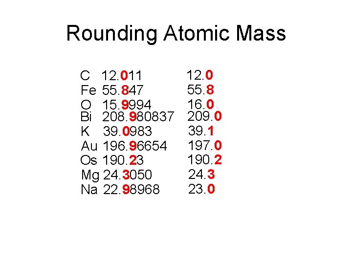 Rounding Atomic Mass C 12. 011 Fe 55. 847 O 15. 9994 Bi 208.