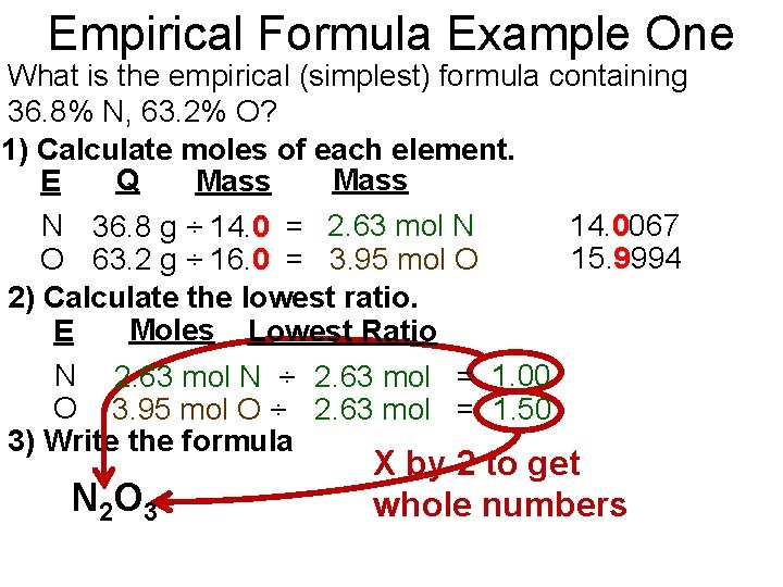 Empirical Formula Example One What is the empirical (simplest) formula containing 36. 8% N,