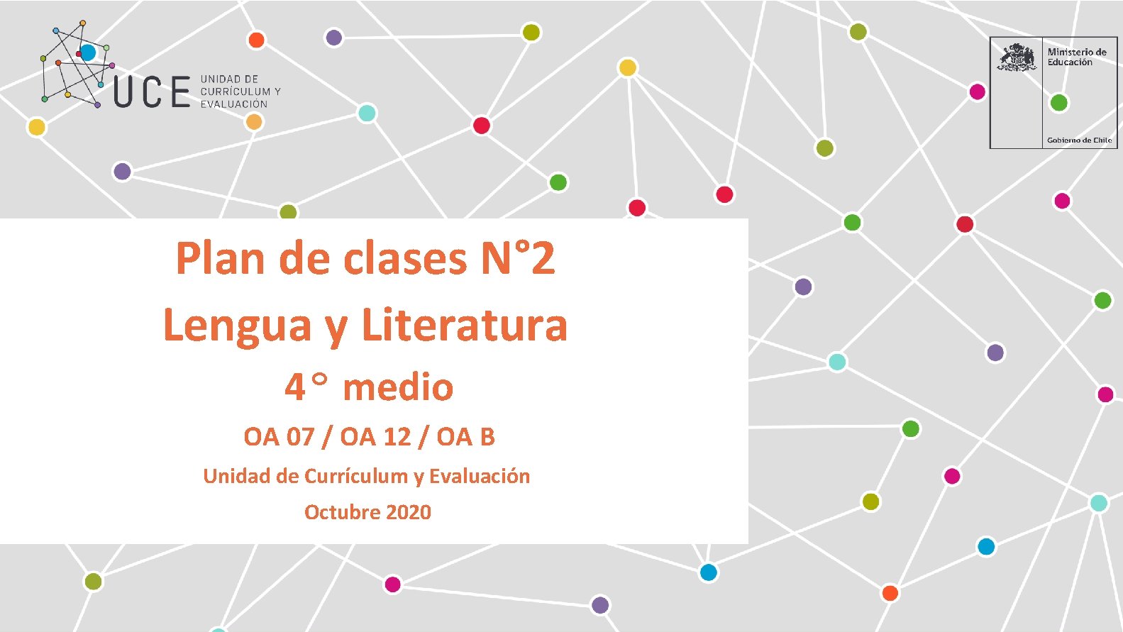 Plan de clases N° 2 Lengua y Literatura 4º medio OA 07 / OA