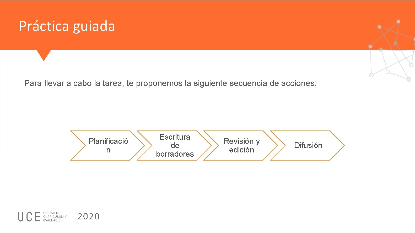 Práctica guiada Para llevar a cabo la tarea, te proponemos la siguiente secuencia de