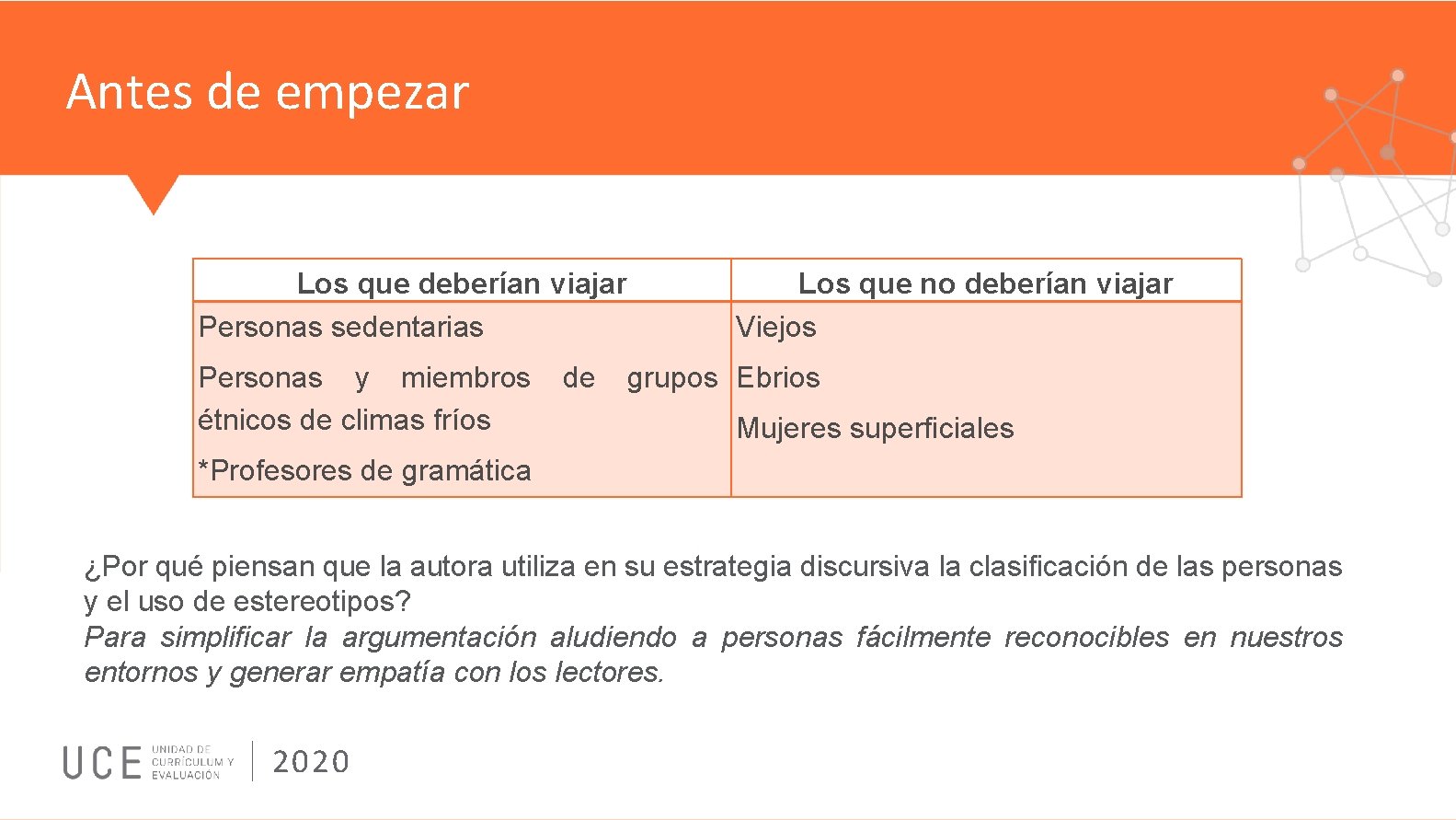 Antes de empezar Los que deberían viajar Personas sedentarias Los que no deberían viajar