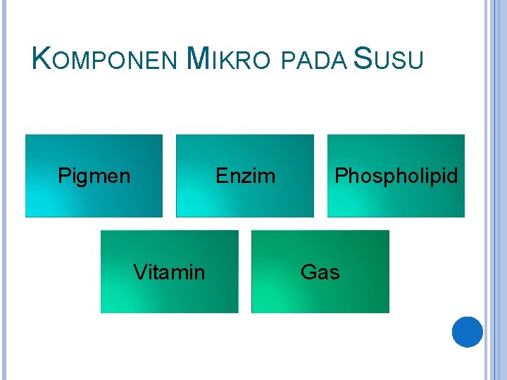 KOMPONEN MIKRO PADA SUSU Pigmen Enzim Vitamin Phospholipid Gas 