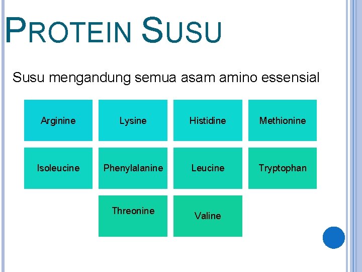 PROTEIN SUSU Susu mengandung semua asam amino essensial Arginine Lysine Histidine Methionine Isoleucine Phenylalanine